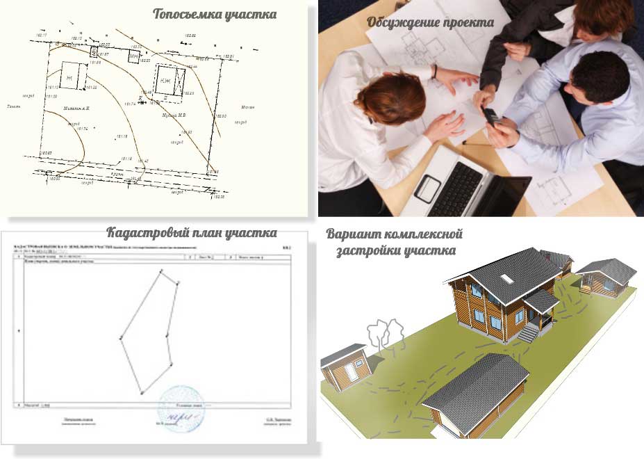 создание проекта